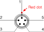 File:Lemo-pinout.png