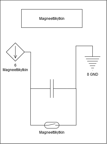File:Magneetti-selex.png