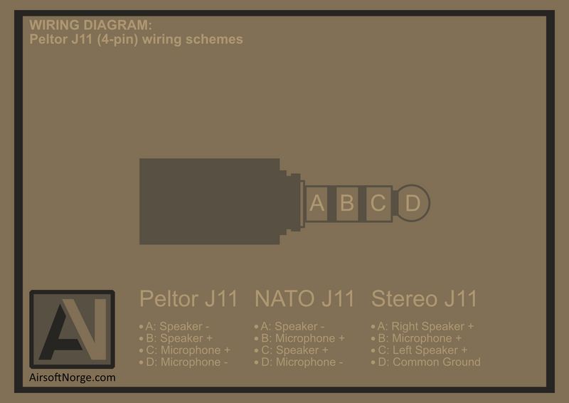 File:Peltor-J11-4pin.png